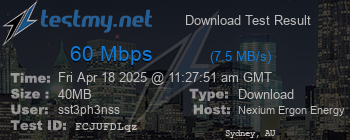 Speed Test Result