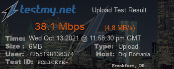 Speed Test Result