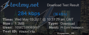 Speed Test Result