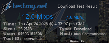 Speed Test Result