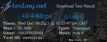 Speed Test Result