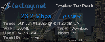 Speed Test Result