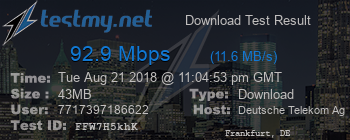 Speed Test Result