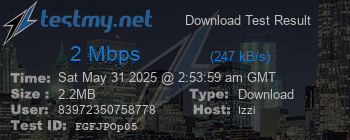 Speed Test Result