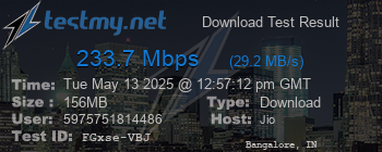 Speed Test Result