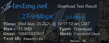 Speed Test Result