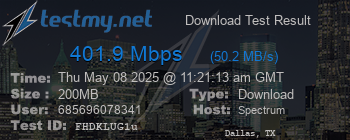 Speed Test Result