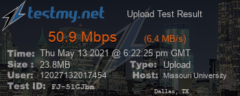 Speed Test Result