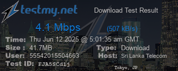 Speed Test Result