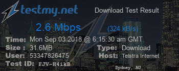 Speed Test Result