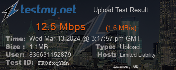 Speed Test Result