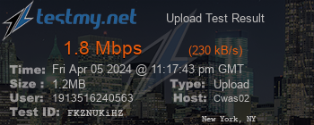 Speed Test Result