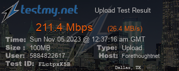 Speed Test Result