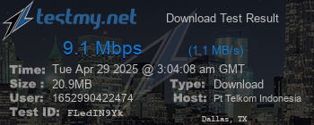 Speed Test Result