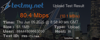 Speed Test Result