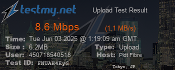 Speed Test Result