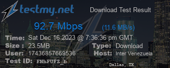 Speed Test Result