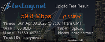 Speed Test Result