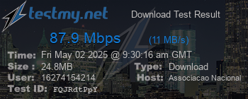 Speed Test Result