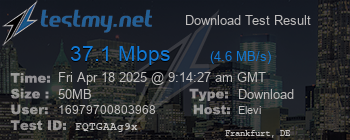 Speed Test Result