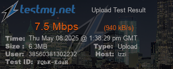 Speed Test Result