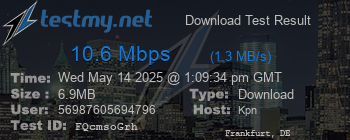 Speed Test Result