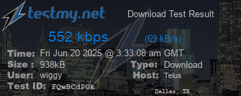 Speed Test Result