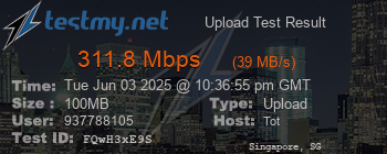 Speed Test Result