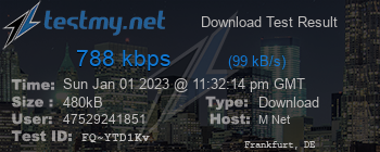 Speed Test Result
