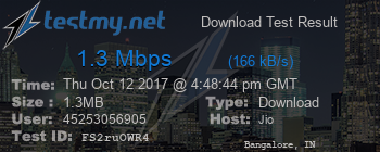 Speed Test Result