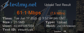 Speed Test Result