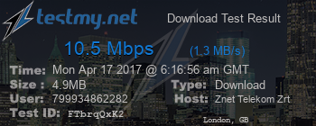 Speed Test Result