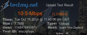 Speed Test Result