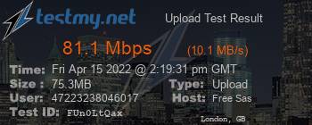 Speed Test Result