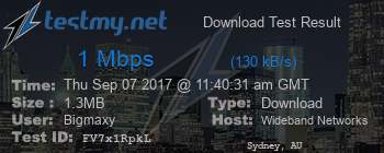 Speed Test Result