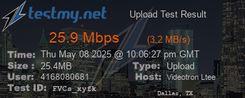 Speed Test Result
