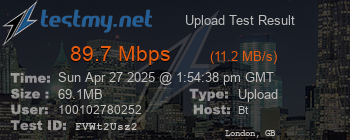 Speed Test Result