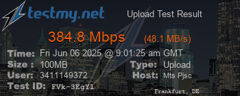 Speed Test Result