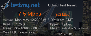Speed Test Result