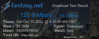 Speed Test Result