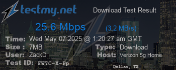 Speed Test Result