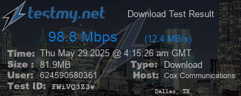Speed Test Result