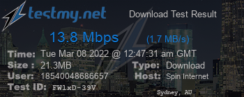 Speed Test Result