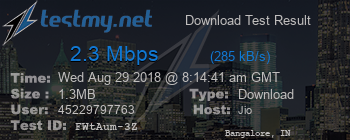 Speed Test Result