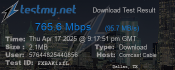 Speed Test Result