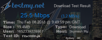 Speed Test Result