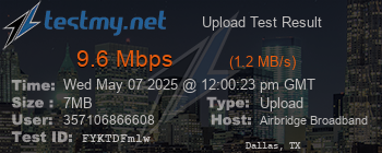 Speed Test Result