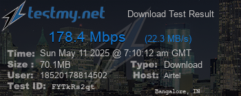 Speed Test Result