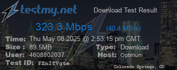 Speed Test Result