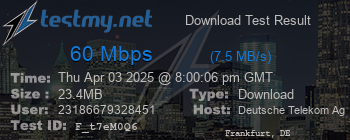 Speed Test Result